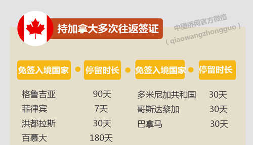 签证办理日本多久可以拿到_如何办理日本多次签证_携程日本签证办理
